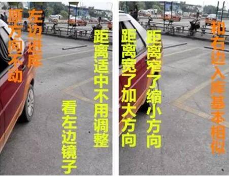 教练课堂丨2019年最新科目二倒车入库新方法图解