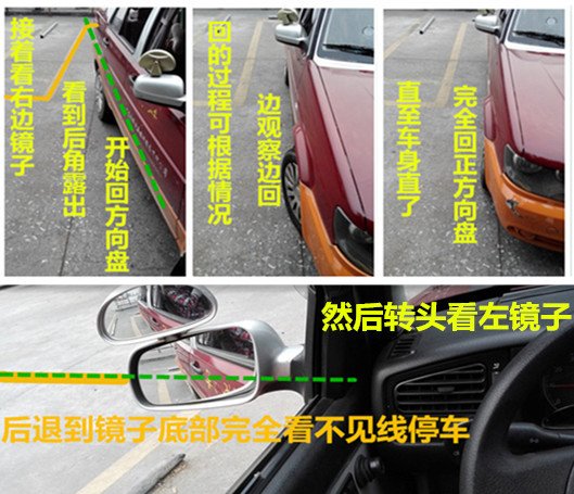 教练课堂丨2019年最新科目二倒车入库新方法图解