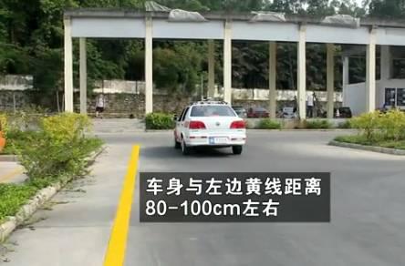 最简单有效的倒车入库法,,,笨蛋看了也能学会