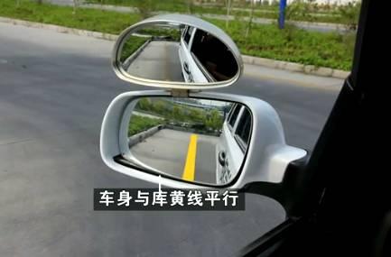 最简单有效的倒车入库法,,,笨蛋看了也能学会