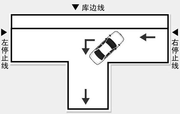 倒车入库俯视图图片