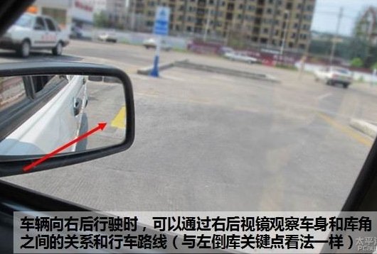 倒车入库这么做！绝对不扣分