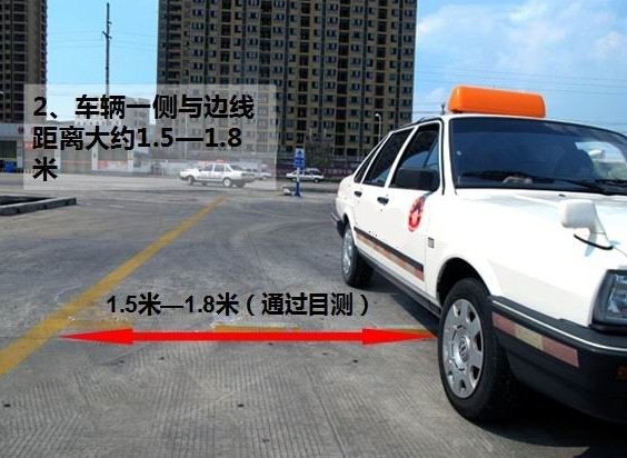 倒车入库这么做！绝对不扣分
