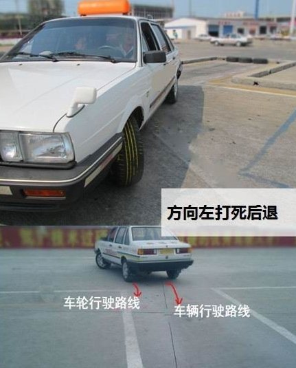 倒车入库这么做！绝对不扣分