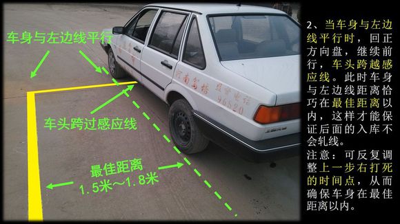 个人心得丨科目二倒车入库图文笔记,超详细