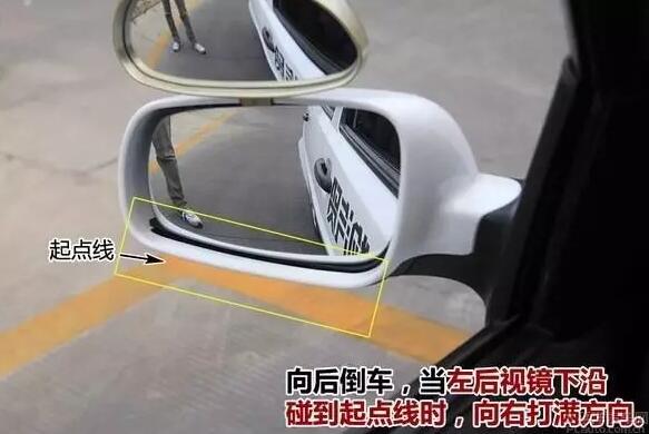 图解科目二倒车入库技巧,,图文结合更容易 第2张-库车驾校排名-报名电话-价格表-考驾照流程-科目考试技巧
