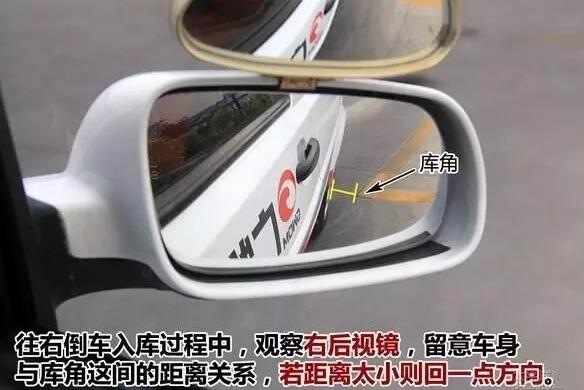 图解科目二倒车入库技巧,,图文结合更容易 第3张-库车驾校排名-报名电话-价格表-考驾照流程-科目考试技巧