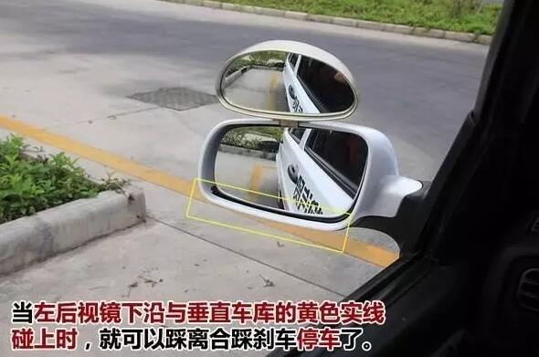 图解科目二倒车入库技巧,,图文结合更容易 第5张-库车驾校排名-报名电话-价格表-考驾照流程-科目考试技巧