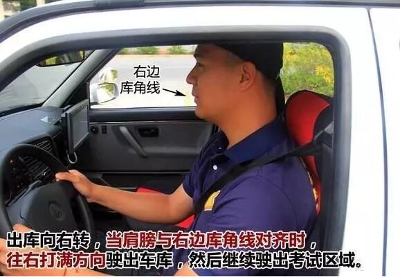图解科目二倒车入库技巧,,图文结合更容易 第9张-库车驾校排名-报名电话-价格表-考驾照流程-科目考试技巧