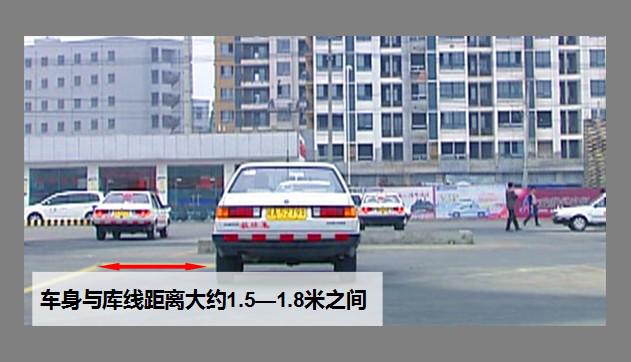科目二倒车入库技巧,最全最详细的讲解