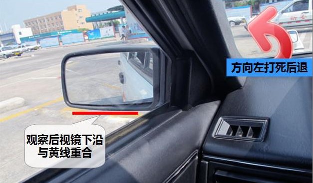 科目二倒车入库技巧,最全最详细的讲解