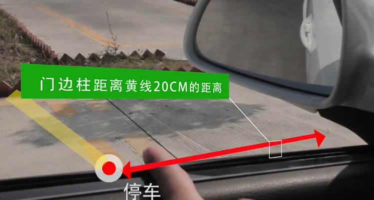 2019最新倒车入库技巧图解，拿走不谢！