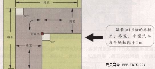 科目直角转弯技巧