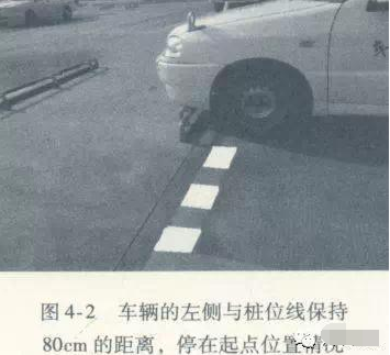 倒车入库后视镜距离怎么观察 第1张-库车驾校排名-报名电话-价格表-考驾照流程-科目考试技巧