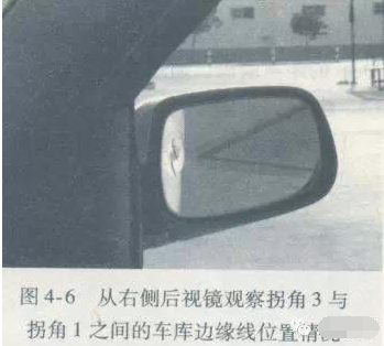 倒车入库后视镜距离怎么观察 第5张-库车驾校排名-报名电话-价格表-考驾照流程-科目考试技巧