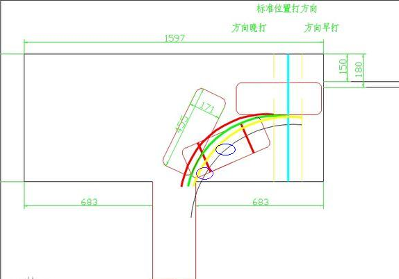 倒车入库什么时候开始打方向盘