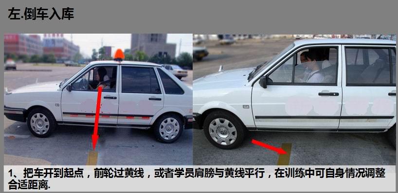 科目二倒车入库技巧详细图解 第15张-库车驾校排名-报名电话-价格表-考驾照流程-科目考试技巧