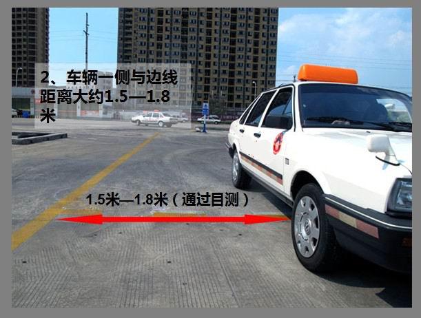 科目二倒车入库技巧详细图解 第16张-库车驾校排名-报名电话-价格表-考驾照流程-科目考试技巧