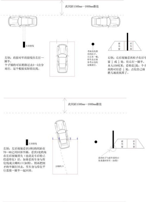 科目二考试秘笈公布