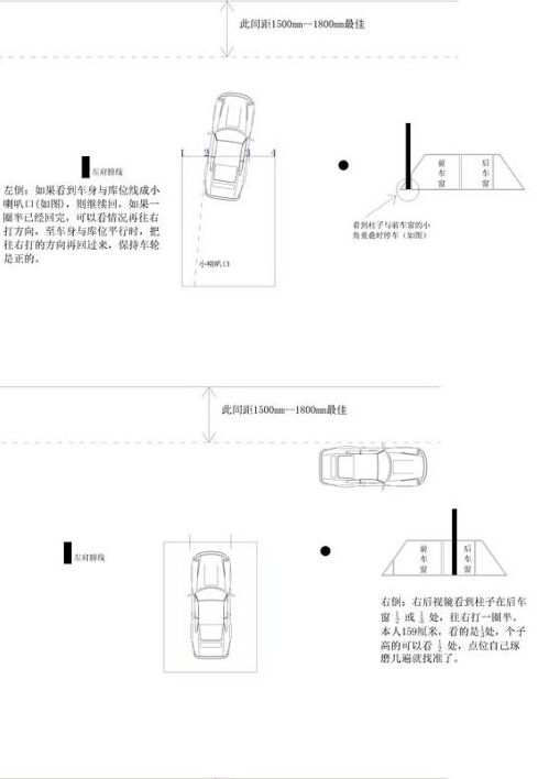 科目二考试秘笈公布