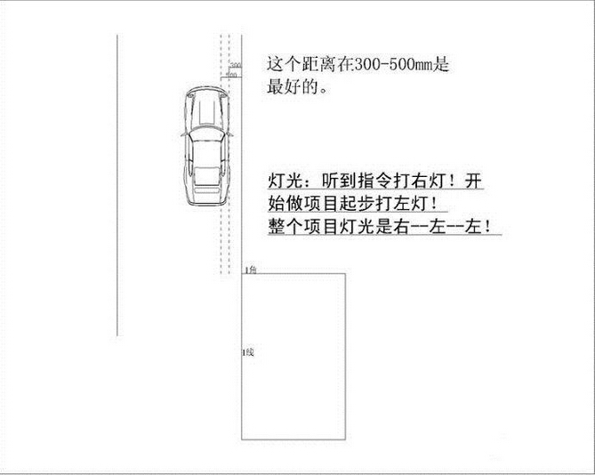 科目二考试秘笈公布