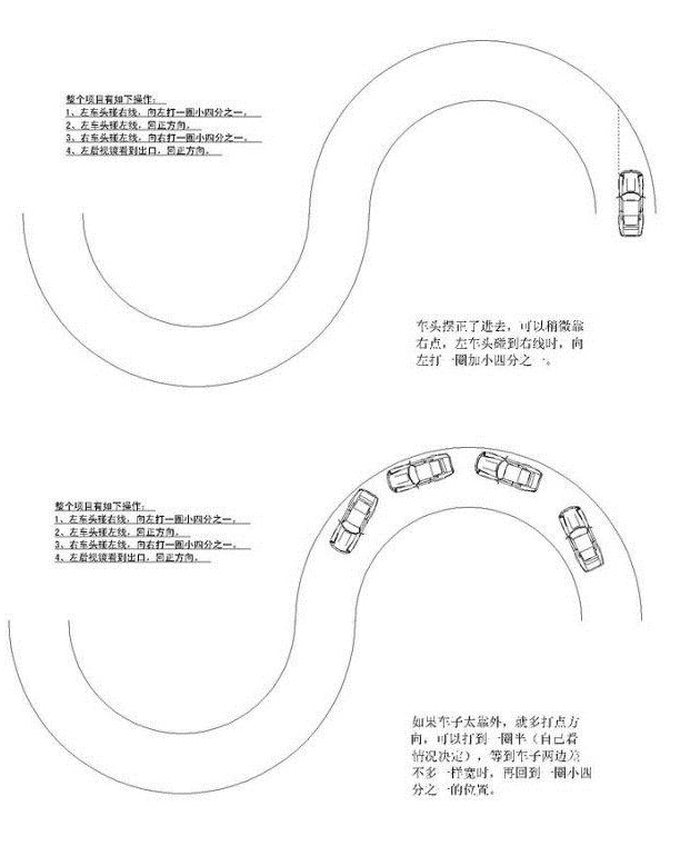 科目二考试秘笈公布
