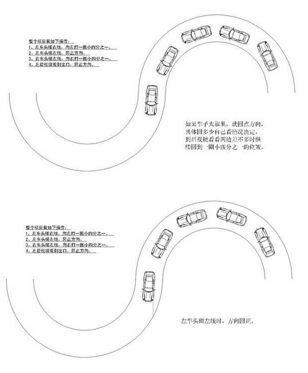 科目二考试秘笈公布