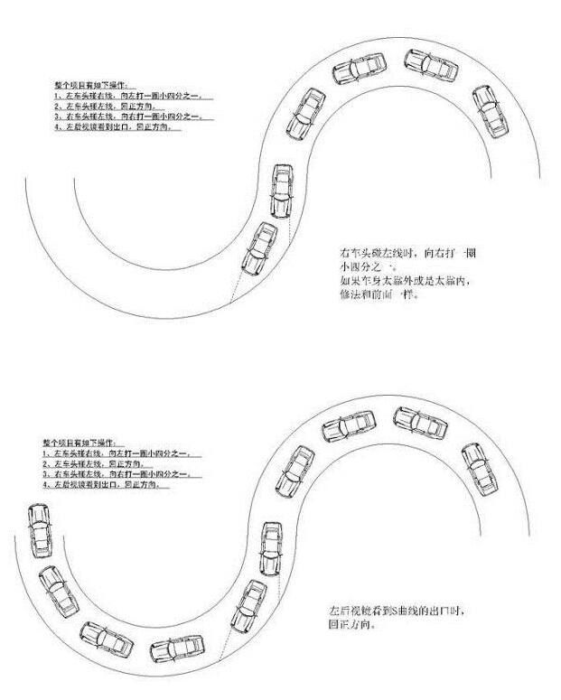 科目二考试秘笈公布