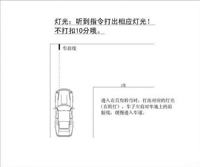 科目二考试秘笈公布
