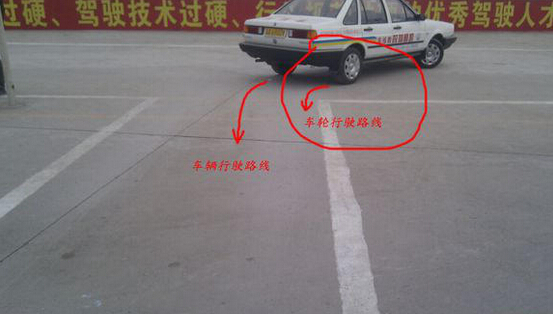 驾考科目二倒车入库调整方向技巧