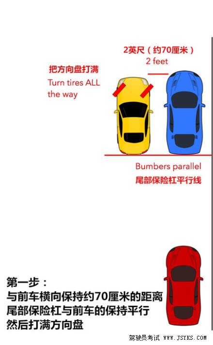 侧方位停车只要六步就能准确进去