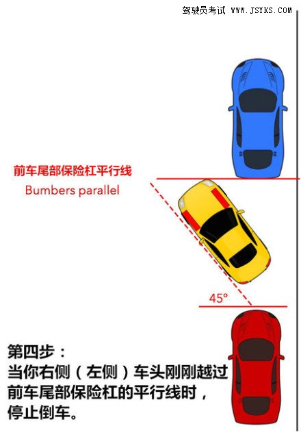 侧方位停车只要六步就能准确进去