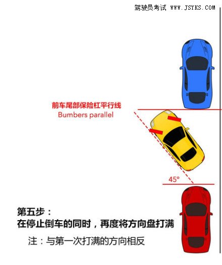 侧方位停车只要六步就能准确进去