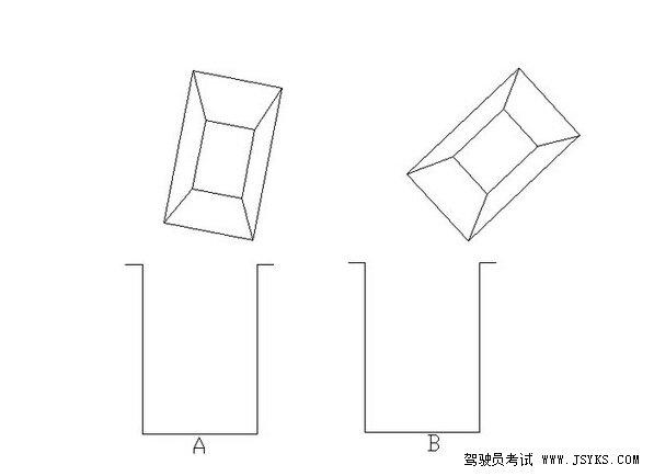 驾照考试：科目二倒车入库技巧分享