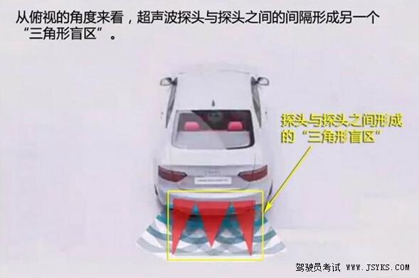 驾驶员宝典：倒车的这些注意事项你知道多少？