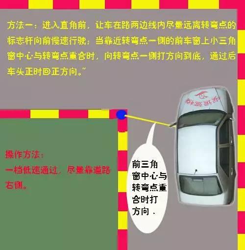 科目二考试：直角转弯考试之前必看的四种通过方法