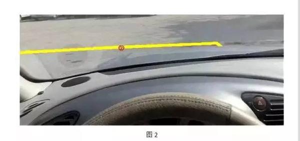 科目二考试：直角转弯考试之前必看的四种通过方法