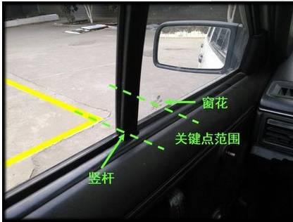 科目二考试：直角转弯考试之前必看的四种通过方法