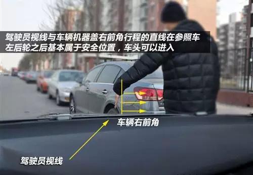 图文详细图解,教你侧方位停车
