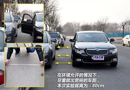 图文详细图解,教你侧方位停车