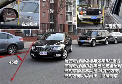 图文详细图解,教你侧方位停车