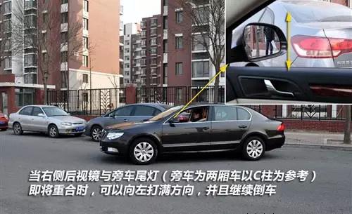 图文详细图解,教你侧方位停车