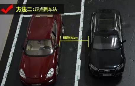 开车容易倒车难,倒车入库技巧及常见问题详解 第7张-库车驾校排名-报名电话-价格表-考驾照流程-科目考试技巧