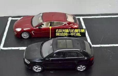 开车容易倒车难,倒车入库技巧及常见问题详解 第8张-库车驾校排名-报名电话-价格表-考驾照流程-科目考试技巧