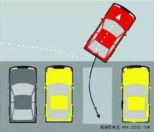 新手必看：三步教你成为倒库实战高手 第4张-库车驾校排名-报名电话-价格表-考驾照流程-科目考试技巧
