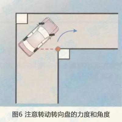科目二：分步骤详细图解,轻松掌握直角转弯技巧
