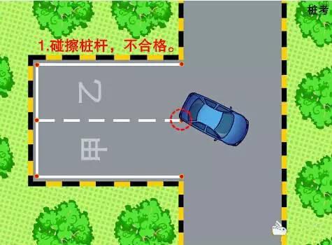 科目二考试：一看便懂的倒车入库技巧,简单易学