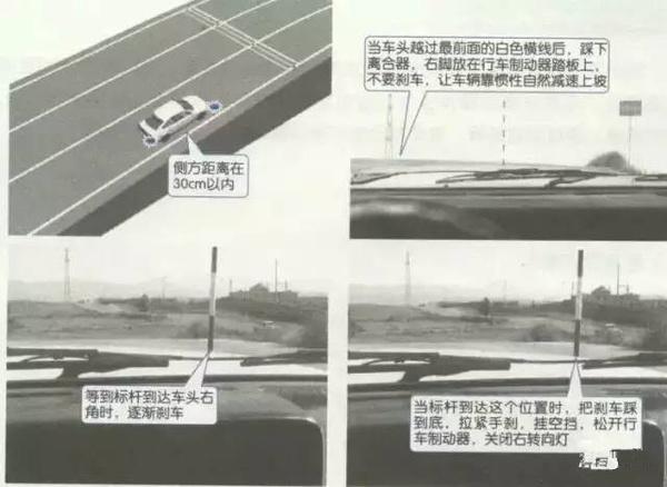 驾考科目二：坡道定点停车与起步过关秘籍！