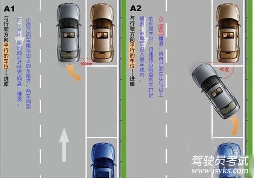 日常倒车技巧