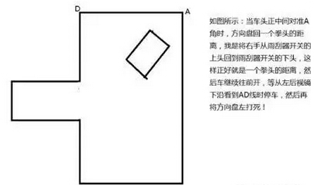 2019年最权威的倒车入库技巧图解